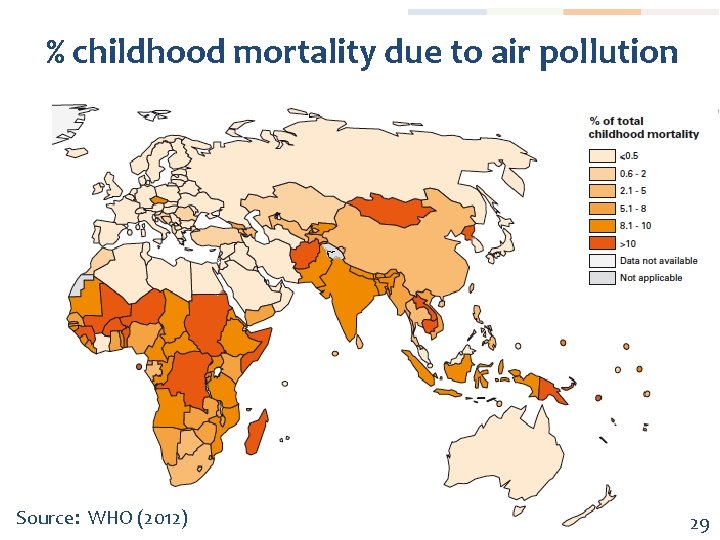 % childhood mortality due to air pollution Source: WHO (2012) 29 