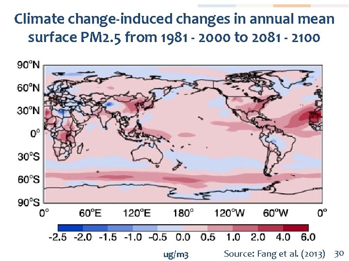 Climate change-induced changes in annual mean surface PM 2. 5 from 1981 - 2000