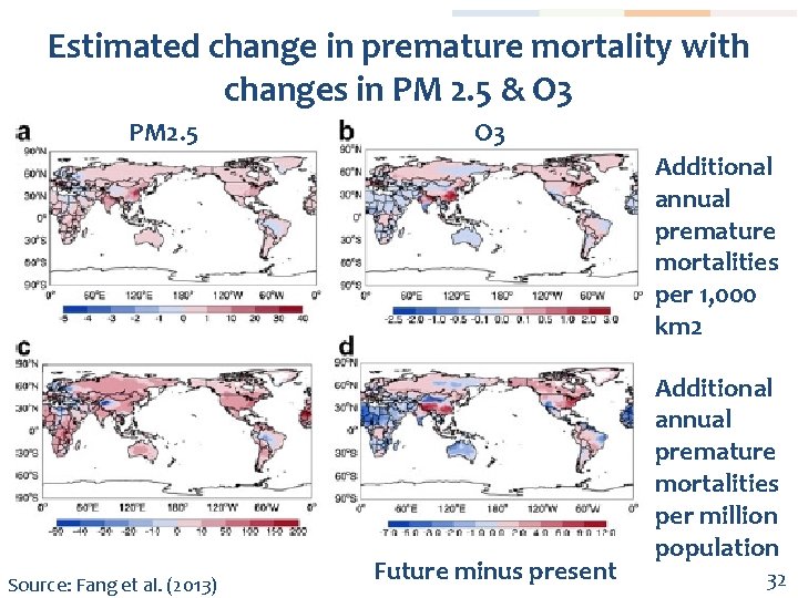 Estimated change in premature mortality with changes in PM 2. 5 & O 3