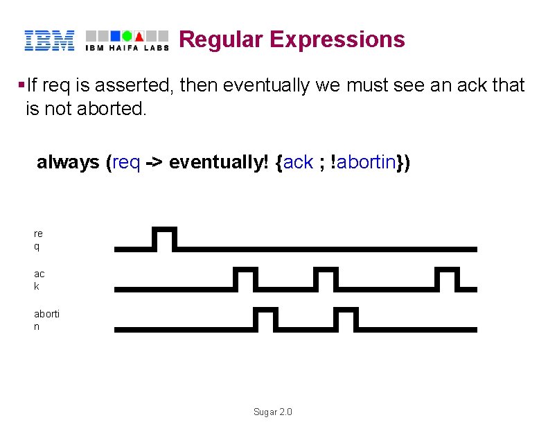 Regular Expressions §If req is asserted, then eventually we must see an ack that