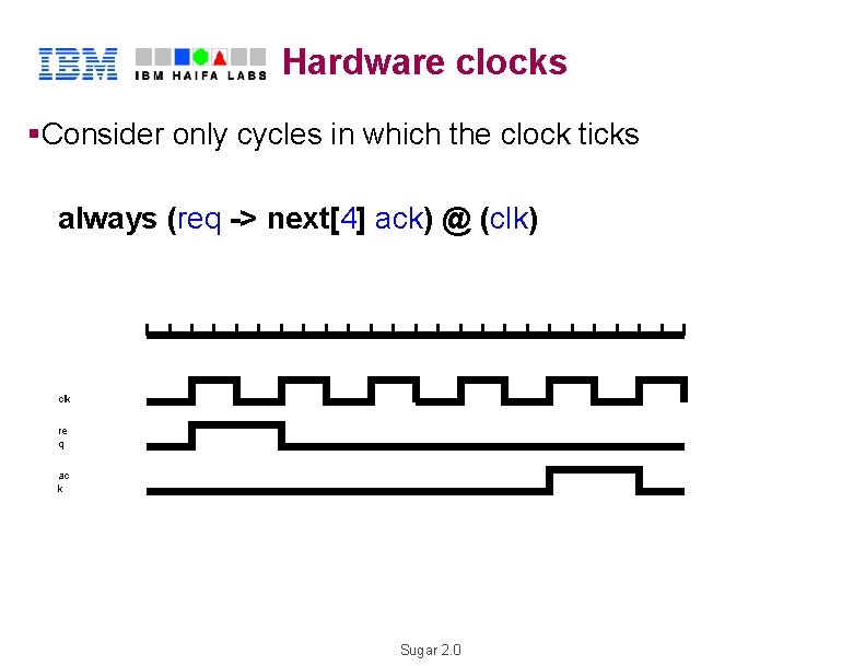 Hardware clocks §Consider only cycles in which the clock ticks H R always L