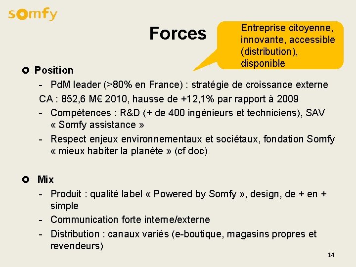 Forces Entreprise citoyenne, innovante, accessible (distribution), disponible £ Position - Pd. M leader (>80% Forces Entreprise citoyenne, innovante, accessible (distribution), disponible £ Position - Pd. M leader (>80%