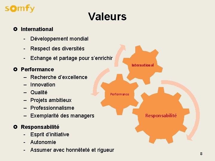 Valeurs £ International - Développement mondial - Respect des diversités - Echange et partage Valeurs £ International - Développement mondial - Respect des diversités - Echange et partage