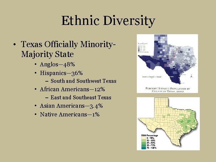 Ethnic Diversity • Texas Officially Minority. Majority State • Anglos— 48% • Hispanics— 36%