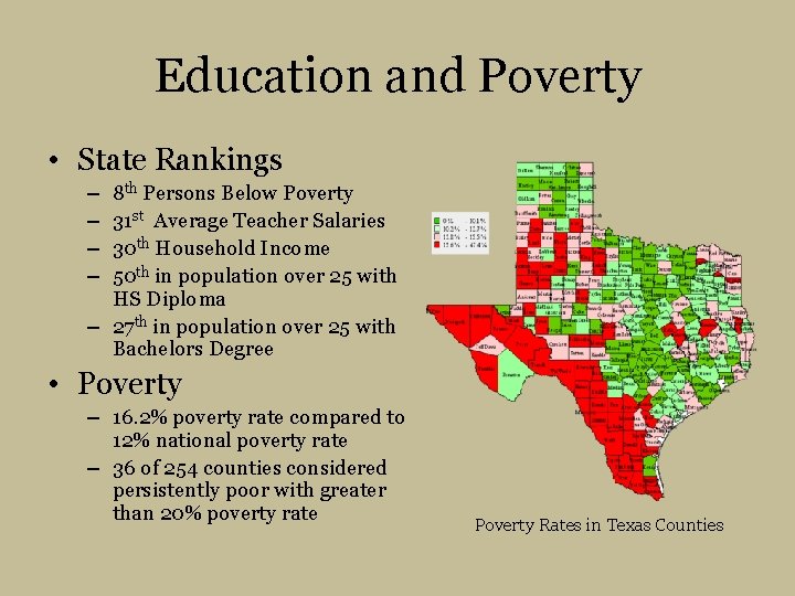 Education and Poverty • State Rankings – – 8 th Persons Below Poverty 31