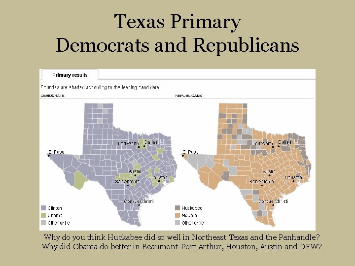 Texas Primary Democrats and Republicans Why do you think Huckabee did so well in