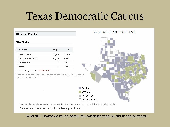 Texas Democratic Caucus Why did Obama do much better the caucuses than he did