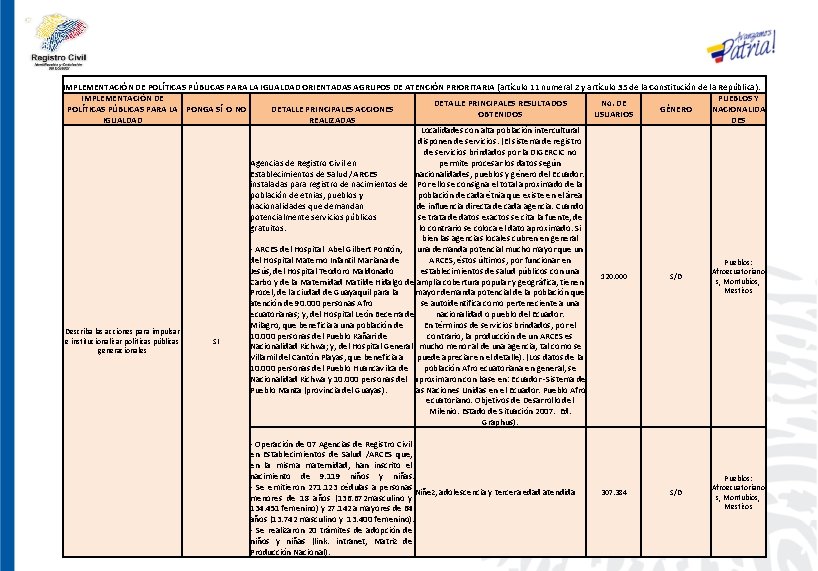 IMPLEMENTACIÓN DE POLÍTICAS PÚBLICAS PARA LA IGUALDAD ORIENTADAS AGRUPOS DE ATENCIÓN PRIORITARIA (artículo 11