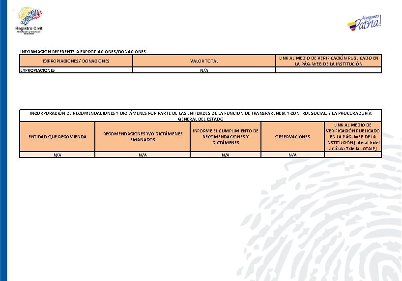 INFORMACIÓN REFERENTE A EXPROPIACIONES/DONACIONES: EXPROPIACIONES/ DONACIONES EXPROPIACIONES LINK AL MEDIO DE VERIFICACIÓN PUBLICADO EN