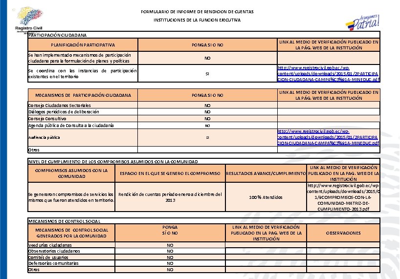 FORMULARIO DE INFORME DE RENDICION DE CUENTAS INSTITUCIONES DE LA FUNCION EJECUTIVA PARTICIPACIÓN CIUDADANA