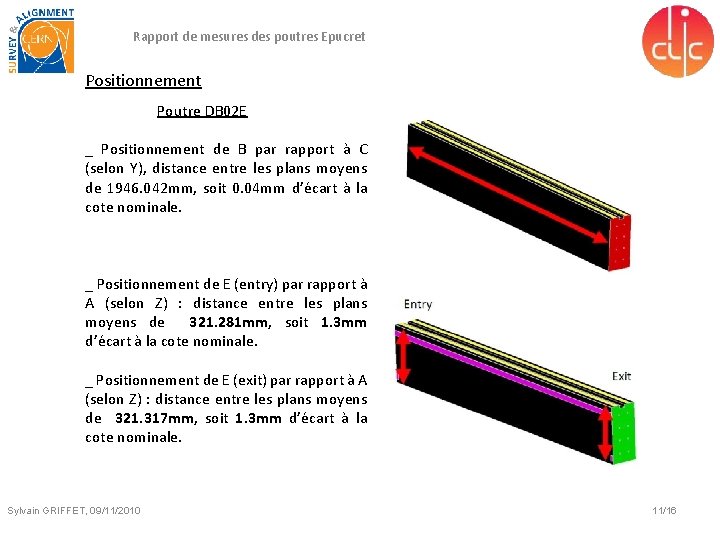 Rapport de mesures des poutres Epucret Positionnement Poutre DB 02 E _ Positionnement de