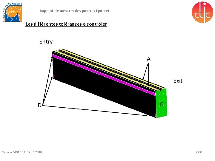 Rapport de mesures des poutres Epucret Les différentes tolérances à contrôler Sylvain GRIFFET, 09/11/2010