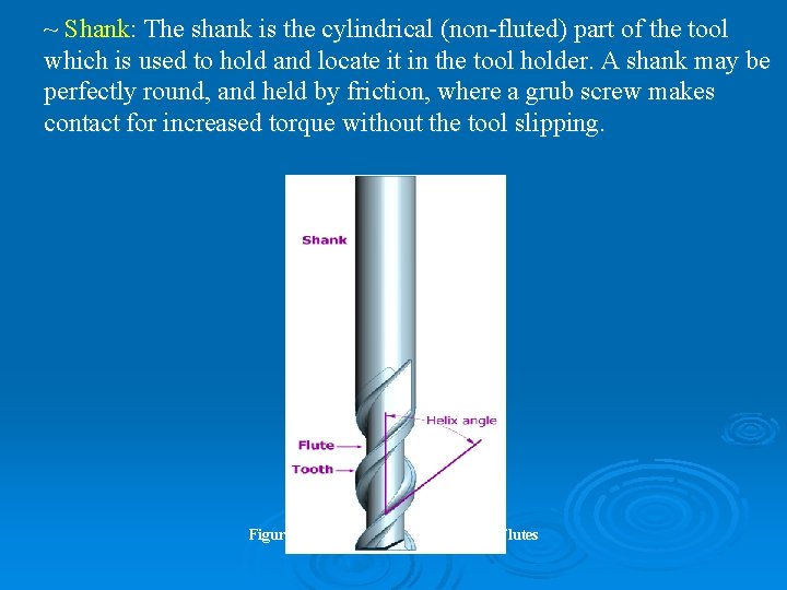 ~ Shank: The shank is the cylindrical (non-fluted) part of the tool which is