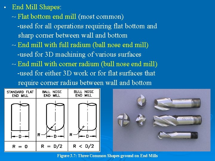  • End Mill Shapes: ~ Flat bottom end mill (most common) -used for