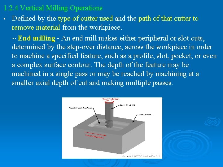 1. 2. 4 Vertical Milling Operations • Defined by the type of cutter used