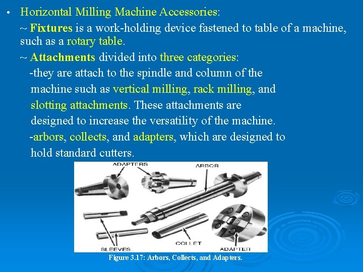  • Horizontal Milling Machine Accessories: ~ Fixtures is a work-holding device fastened to