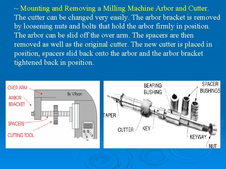 ~ Mounting and Removing a Milling Machine Arbor and Cutter. The cutter can be