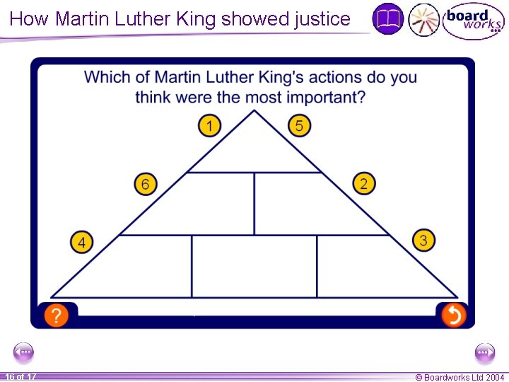 How Martin Luther King showed justice 16 of 17 © Boardworks Ltd 2004 