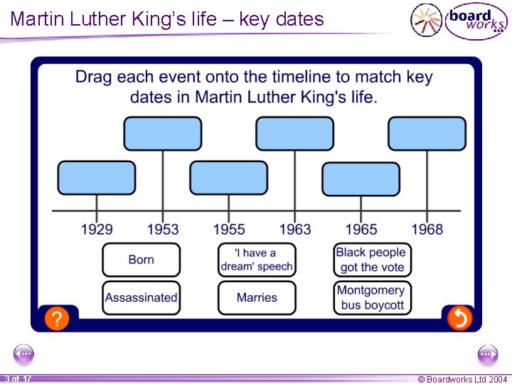 Martin Luther King’s life – key dates 3 of 17 © Boardworks Ltd 2004
