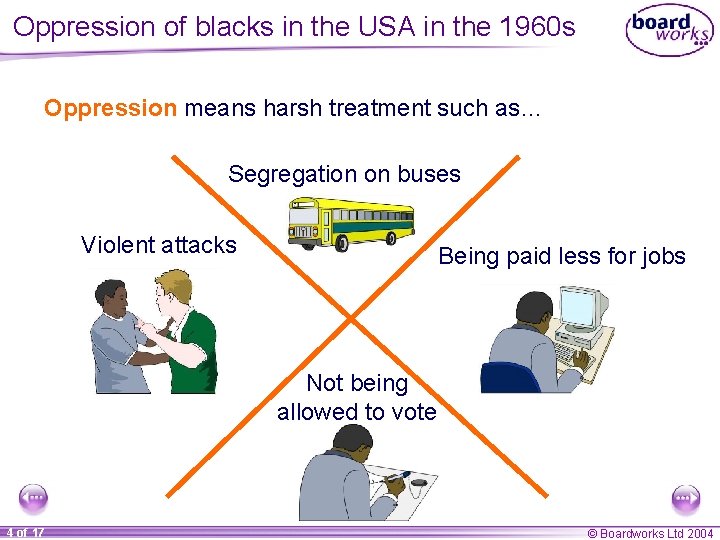 Oppression of blacks in the USA in the 1960 s Oppression means harsh treatment
