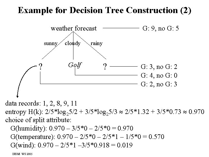 Example for Decision Tree Construction (2) weather forecast sunny ? cloudy Golf G: 9,