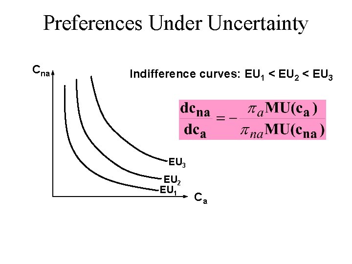 Preferences Under Uncertainty Cna Indifference curves: EU 1 < EU 2 < EU 3