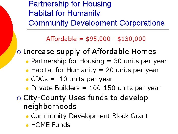 Partnership for Housing Habitat for Humanity Community Development Corporations Affordable = $95, 000 -