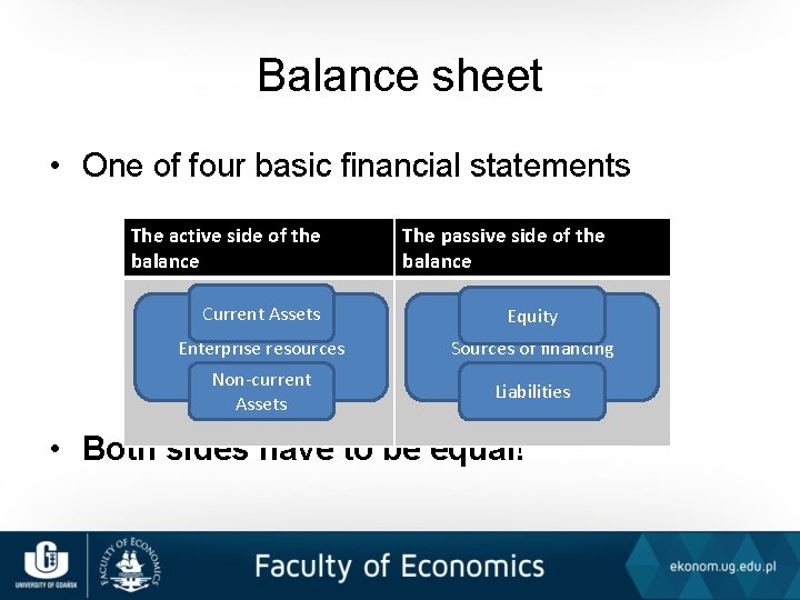 Balance sheet • One of four basic financial statements The active side of the