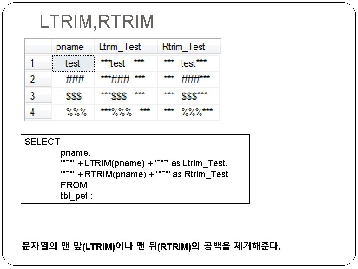 LTRIM, RTRIM SELECT pname, '***' + LTRIM(pname) + '***' as Ltrim_Test, '***' + RTRIM(pname)