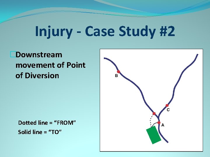 Injury - Case Study #2 �Downstream movement of Point of Diversion Dotted line =