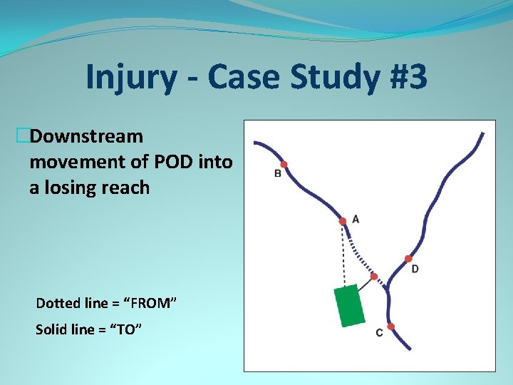 Injury - Case Study #3 �Downstream movement of POD into a losing reach Dotted