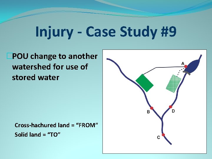 Injury - Case Study #9 �POU change to another watershed for use of stored