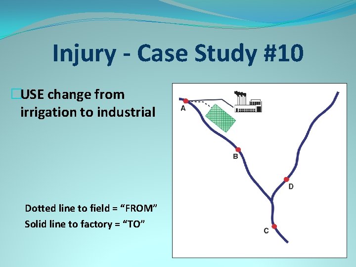 Injury - Case Study #10 �USE change from irrigation to industrial Dotted line to