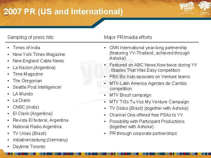 11 2007 PR (US and International) Sampling of press hits: Major PR/media efforts •