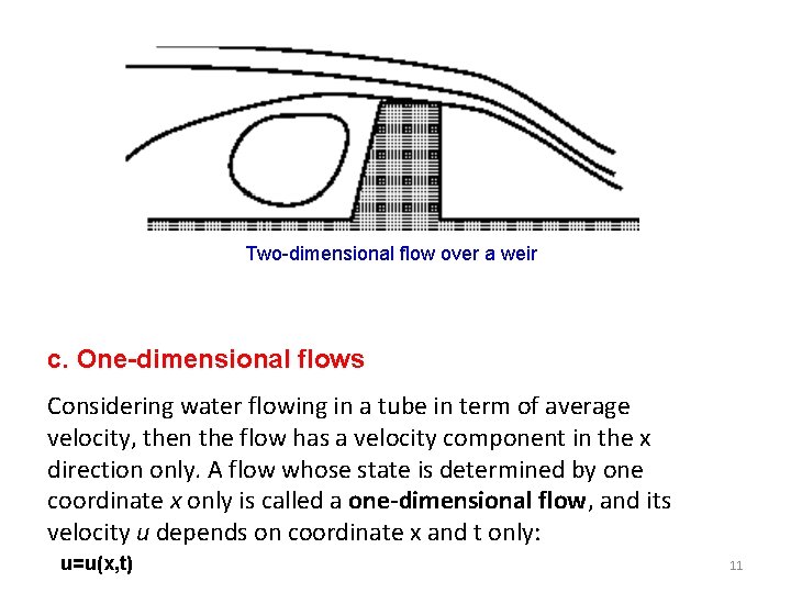 Two-dimensional flow over a weir c. One-dimensional flows Considering water flowing in a tube
