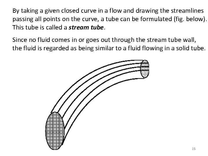 By taking a given closed curve in a flow and drawing the streamlines passing