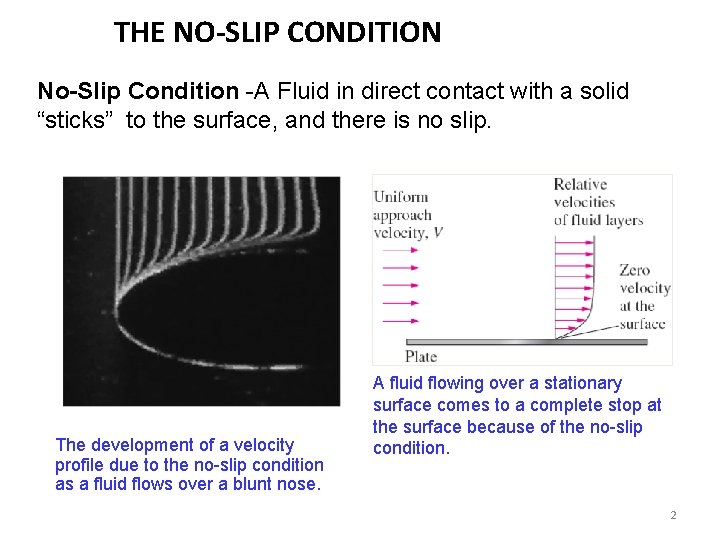 THE NO-SLIP CONDITION No-Slip Condition -A Fluid in direct contact with a solid “sticks”