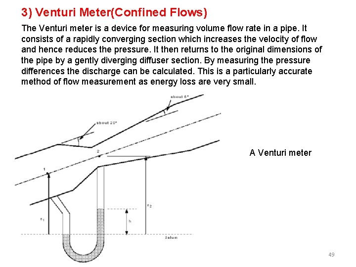 3) Venturi Meter(Confined Flows) The Venturi meter is a device for measuring volume flow