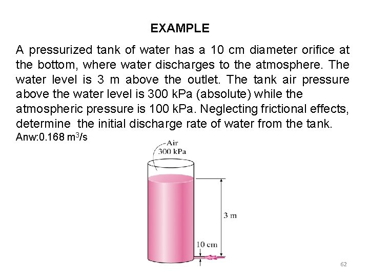 EXAMPLE A pressurized tank of water has a 10 cm diameter orifice at the