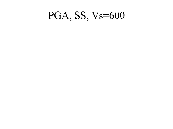 PGA, SS, Vs=600 