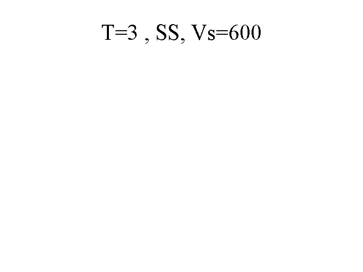 T=3 , SS, Vs=600 
