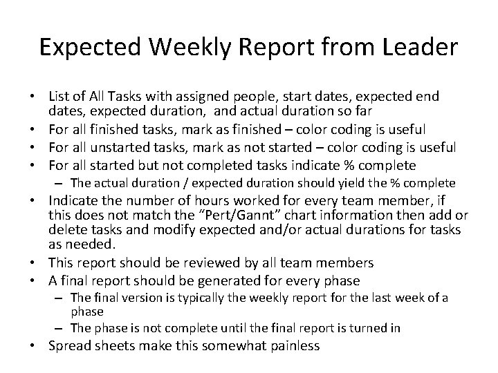 Expected Weekly Report from Leader • List of All Tasks with assigned people, start