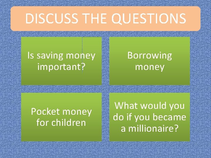 DISCUSS THE QUESTIONS Is saving money important? Borrowing money Pocket money for children What