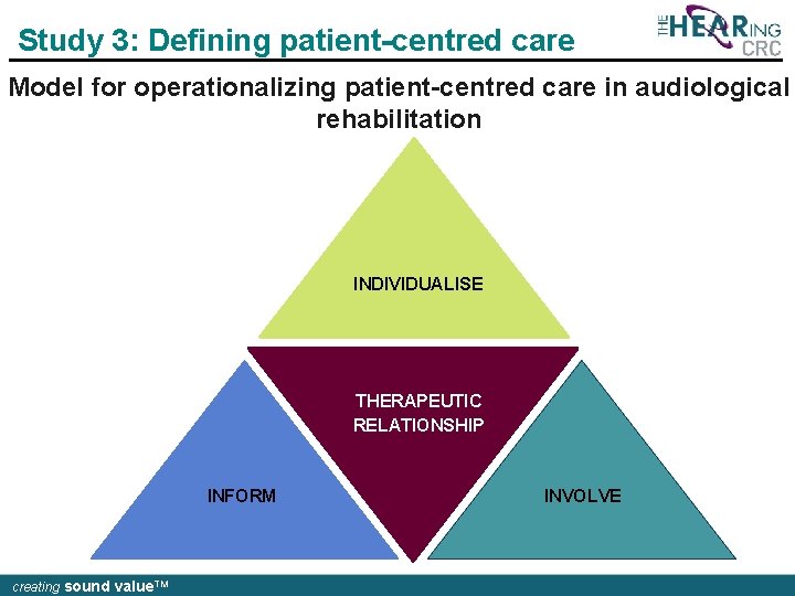 Study 3: Defining patient-centred care Model for operationalizing patient-centred care in audiological rehabilitation INDIVIDUALISE