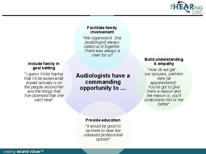 Facilitate family involvement “We organised it. She [audiologist] always called us in together. There