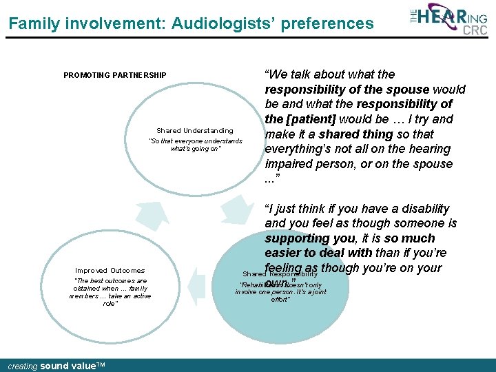 Family involvement: Audiologists’ preferences PROMOTING PARTNERSHIP Shared Understanding “So that everyone understands what’s going