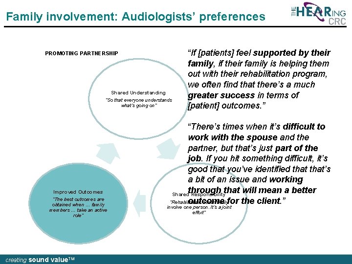 Family involvement: Audiologists’ preferences PROMOTING PARTNERSHIP Shared Understanding “So that everyone understands what’s going