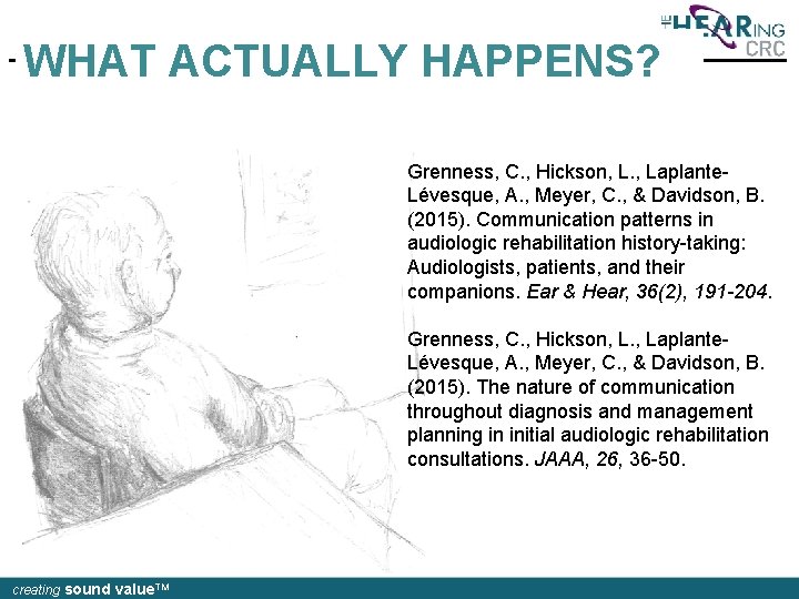 WHAT ACTUALLY HAPPENS? Grenness, C. , Hickson, L. , Laplante. Lévesque, A. , Meyer,