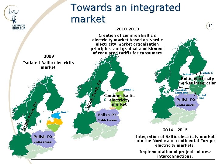 Towards an integrated market 14 2010 -2013 Creation of common Baltic’s electricity market based