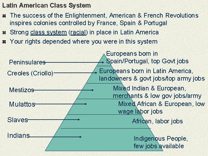 Latin American Class System The success of the Enlightenment, American & French Revolutions inspires